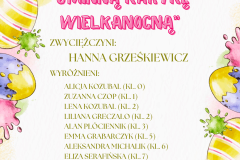 w konkursie wzięło udział 55 uczestników. kl. 0- 8 kl. 1 - 9 kl. 2 - 11 kl. 3 - 6 kl. 4 - 9 kl. 5 - 2 kl. 6 - 6 kl. 7 - 2 kl. 8 - 2 - 1